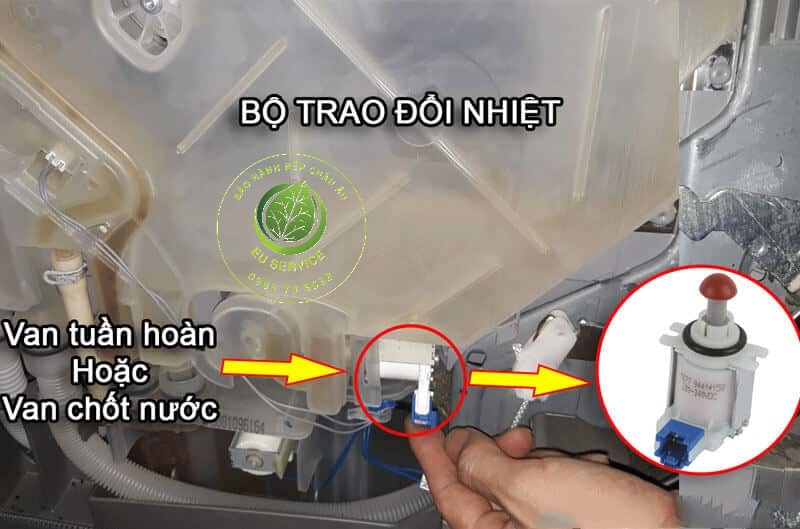 Sửa máy rửa bát bosch lỗi E19 nguyên nhân và cách xử lý