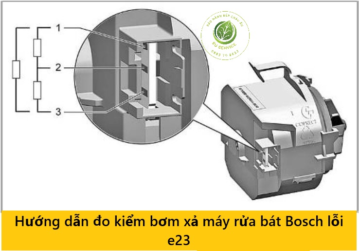 cách kiểm tra bơm xả máy rửa bát Bosch lỗi E23