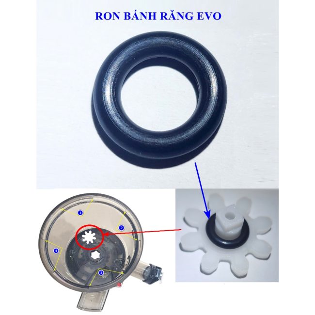 nhông máy ép kuvings