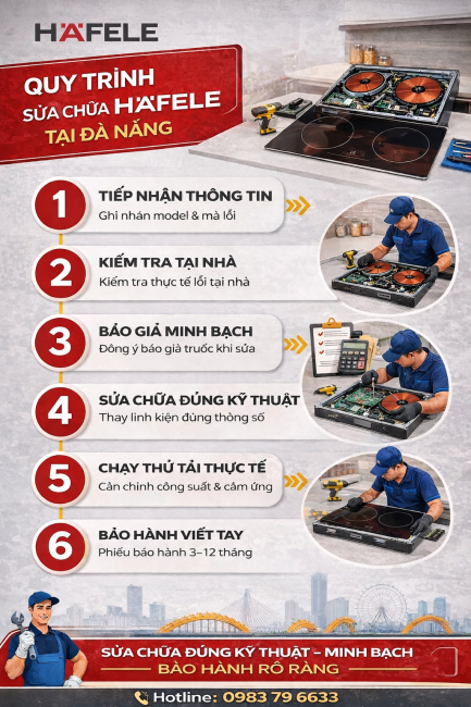 quy trình sửa bếp từ hafele tại đà nẵng