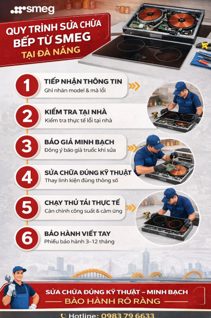 quy trình sửa bếp từ tại đà nẵng - euservice