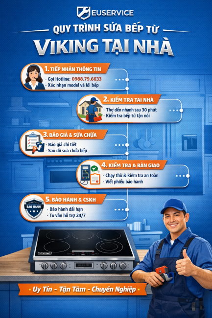 quy trình sửa bếp từ viking của trung tâm euservice
