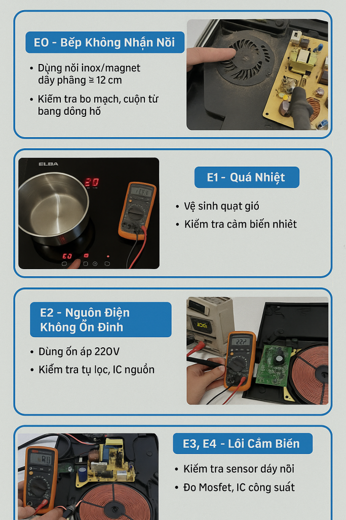 sửa bếp từ elba