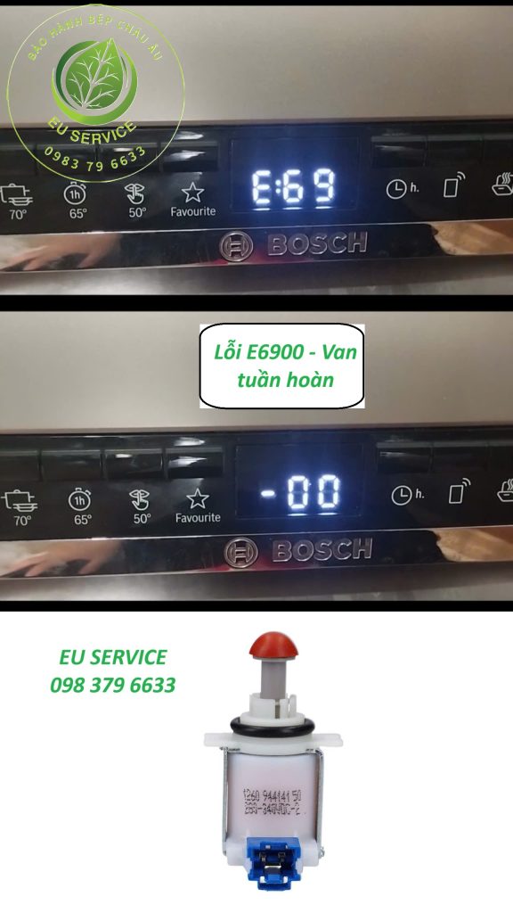sửa máy rửa bát bosch lỗi E6900