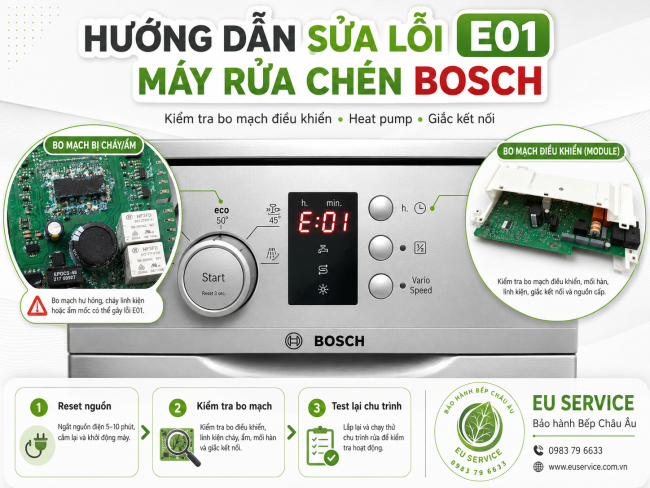sửa máy rửa chén bosch e01