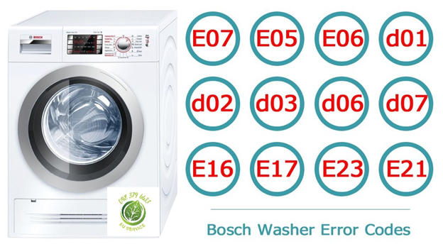 bảng mã lỗi máy giặt Bosch và cách xử lý