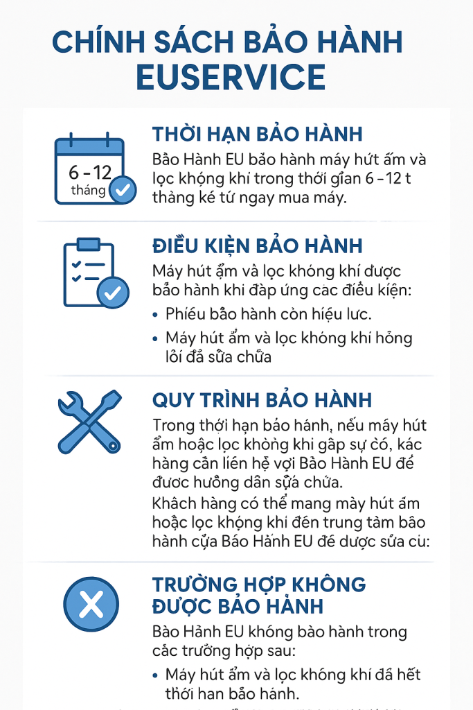 Quy trình bảo hành thiết bị sau khi sửa chữa tại EUSERVICE