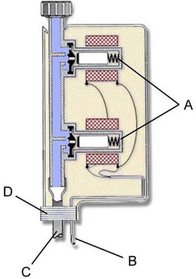 Kiểm tra van từ Solenoid cấp nước vào máy rửa bát Bosch