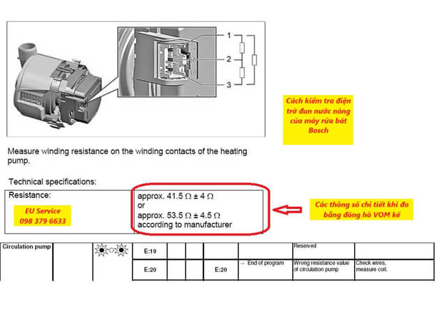 Cách kiểm tra bơm nhiệt máy rửa bát Bosch