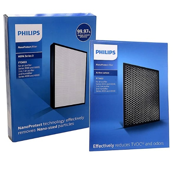 thay màng lọc máy lọc không khí philips