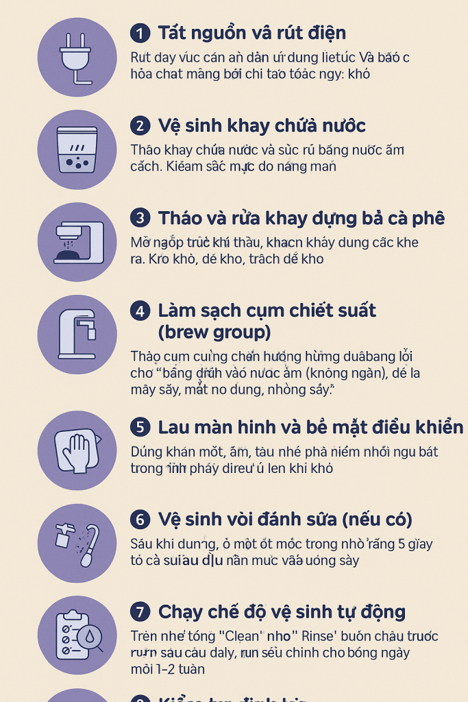 Hướng dẫn vệ sinh và bảo dưỡng định kỳ máy pha cafe Venusta