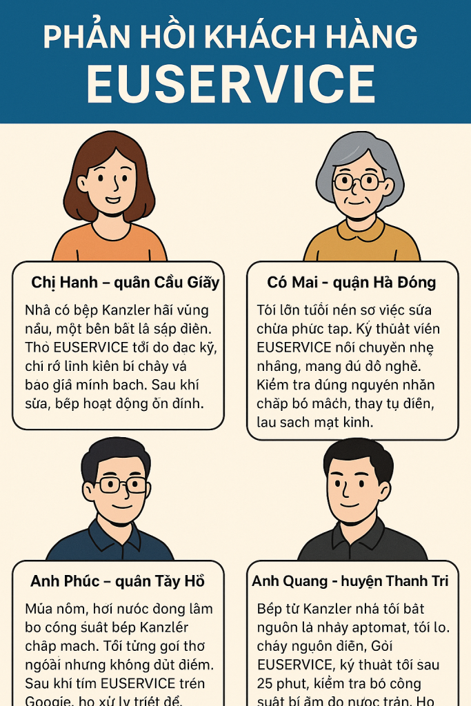 phản hồi khách hàng thực tế khi sử dụng dịch vụ sửa bếp từ kanzler của euservice
