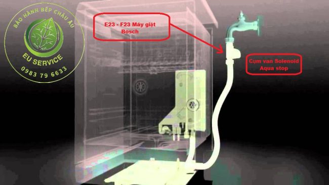 Hướng dẫn sửa máy giặt bosch lỗi E23 - F23