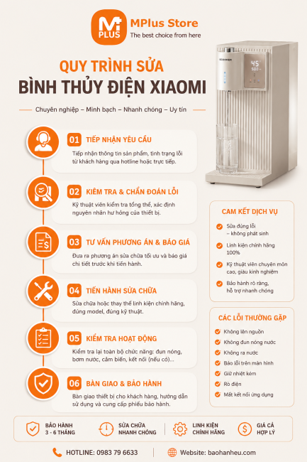 quy trình sửa bình thủy điện xiaomi